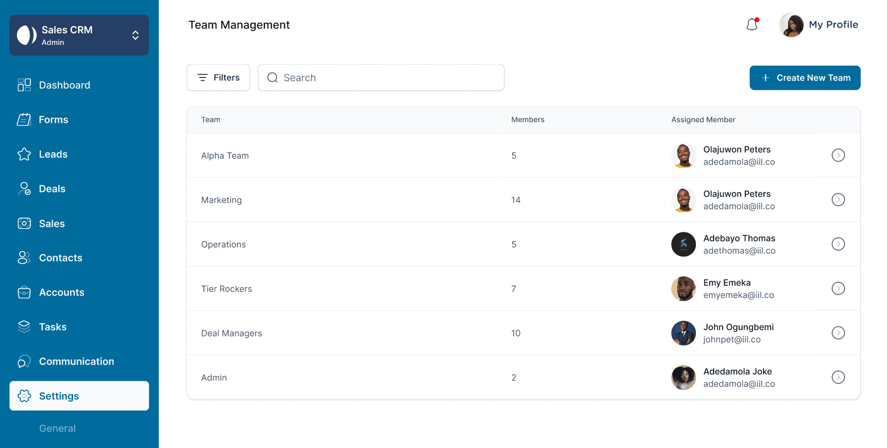 Role Management
